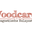 Woodcardz logo